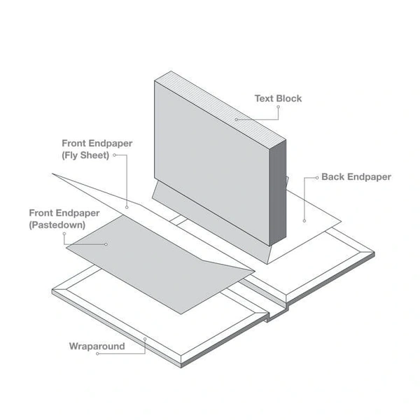 Case Bound Book Diagram